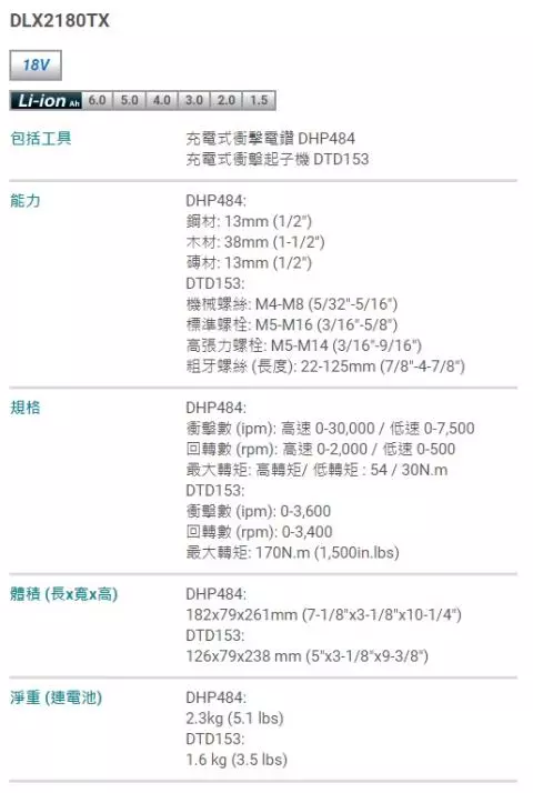 MAKITA DLX2180TX DHP484Z DTD153Z